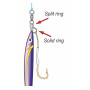STONFO MORSETTO FLYLAB C CLAMP