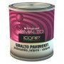 SMALTO SINPUR ROSSO X PAVIMENTO DA LT.0