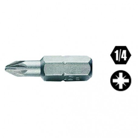 INSERTI PER AVVITATORI ART. 861 PZ/C2 pz 2 mm 25 - cf. 10 pz