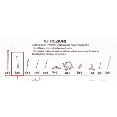 ZZ-PARTICOLARE B X GAZEBO IN ACCIAIO SMERALDA MT.3X3