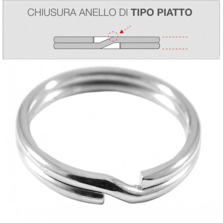 SILCA ANELLI PER CHIAVI MM.25**