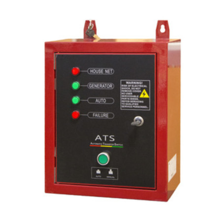 QUADRO INTERVENTO AUTOMAT ATS GENERATORE PMD